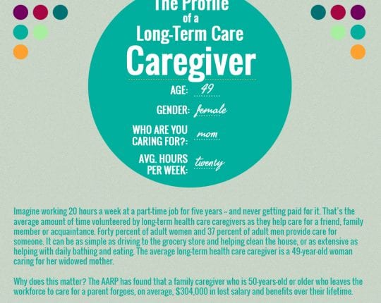 National Caregivers Month