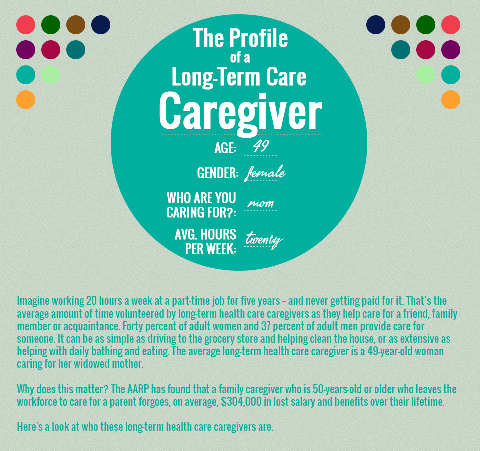 National Caregivers Month