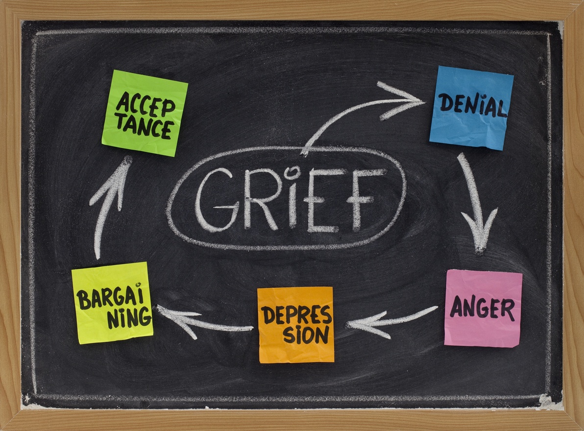 5 stages of grief