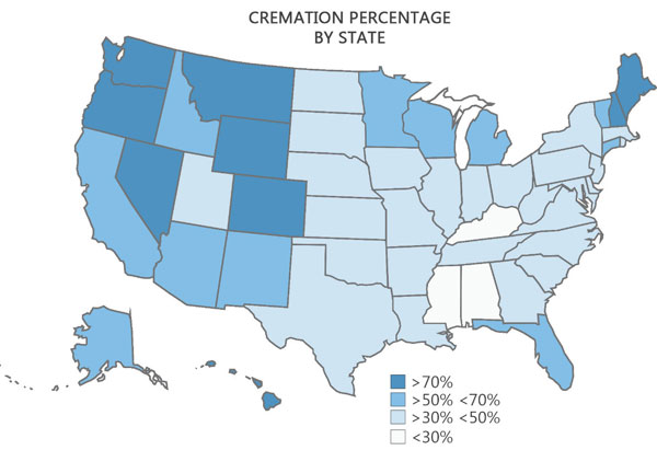 Cremation Percentage by State