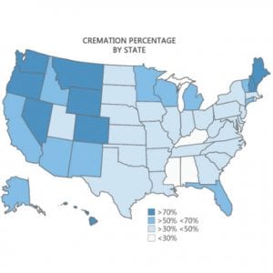 Cremation Statistics